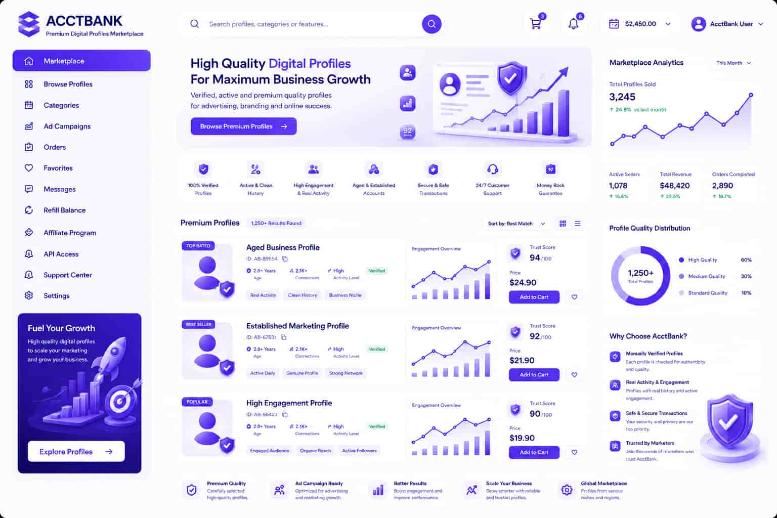 High quality Instagram accounts for online marketing