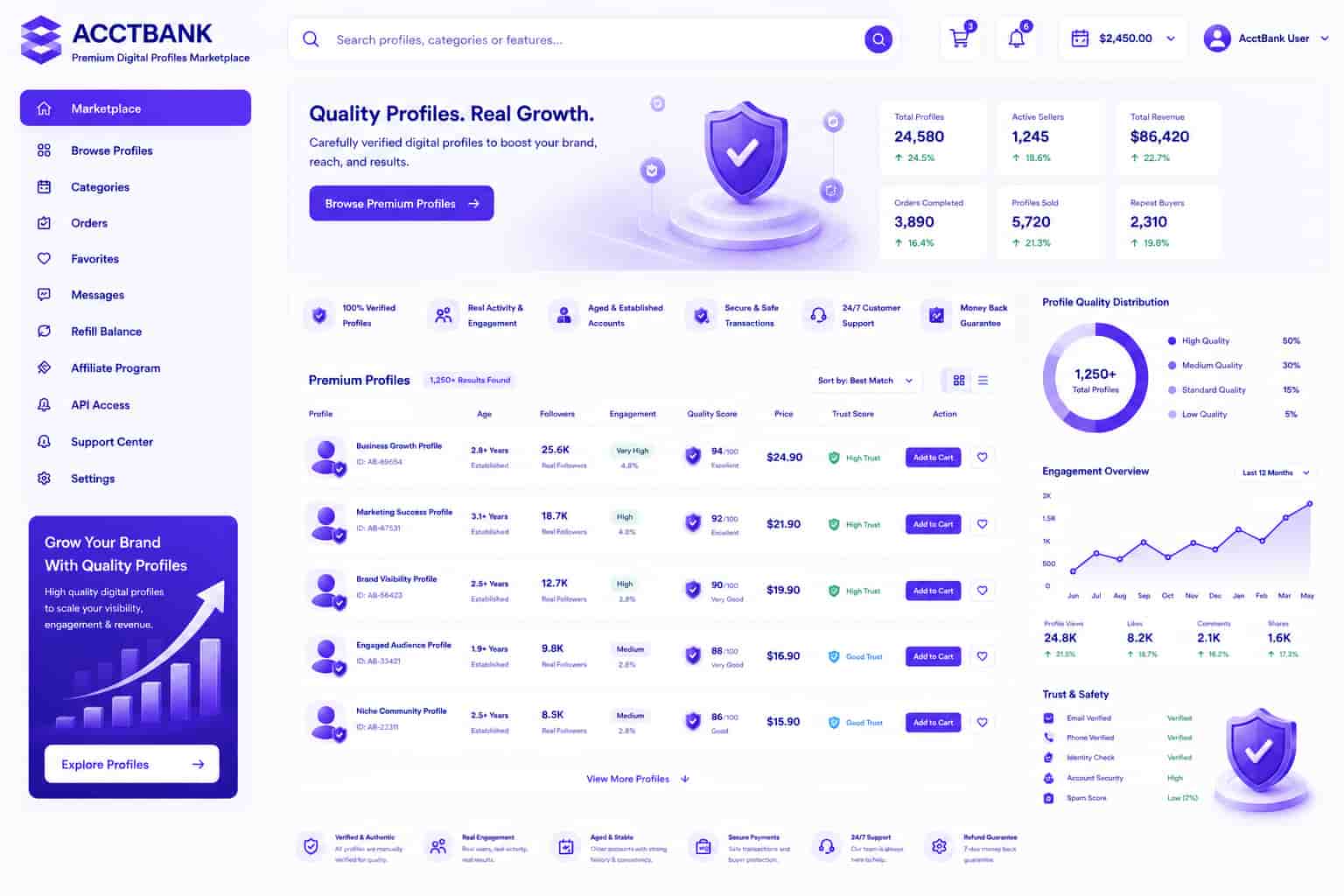 Instagram account quality and marketplace illustration