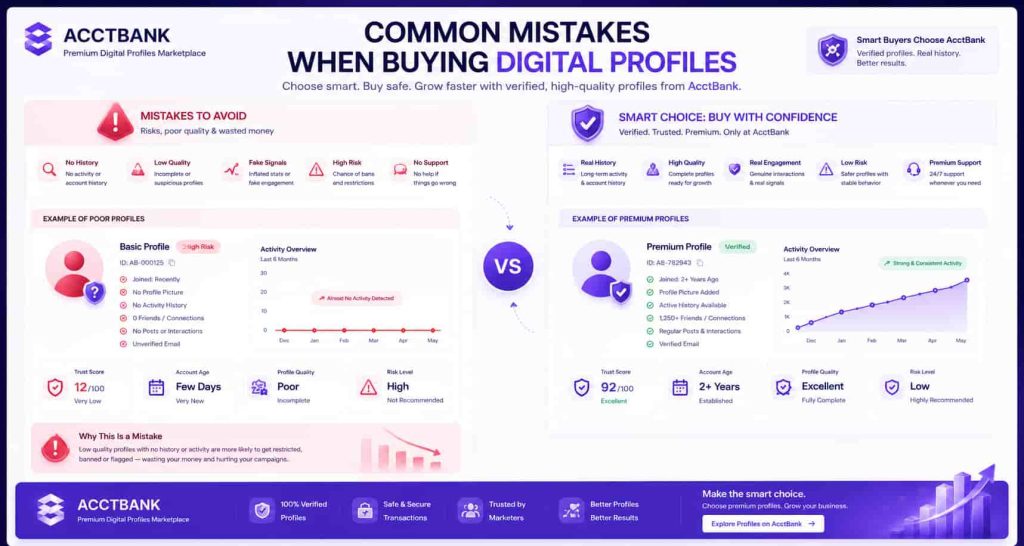 Common mistakes people make when buying Facebook accounts