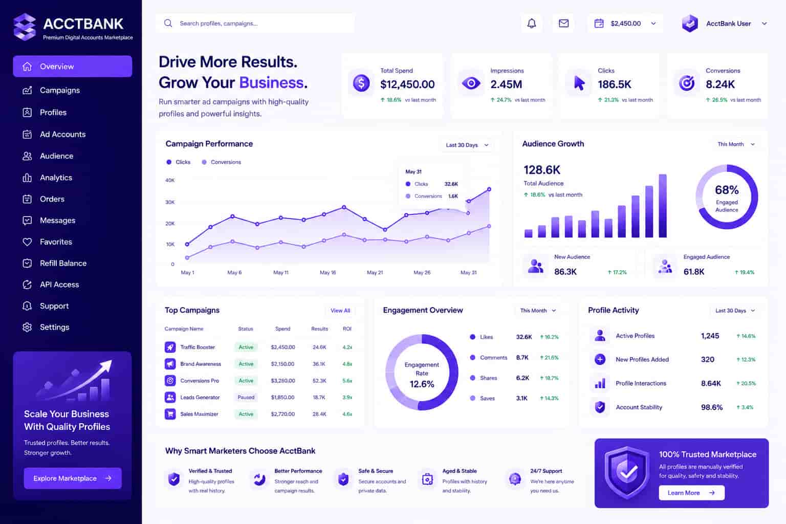 Facebook advertising and digital marketing illustration